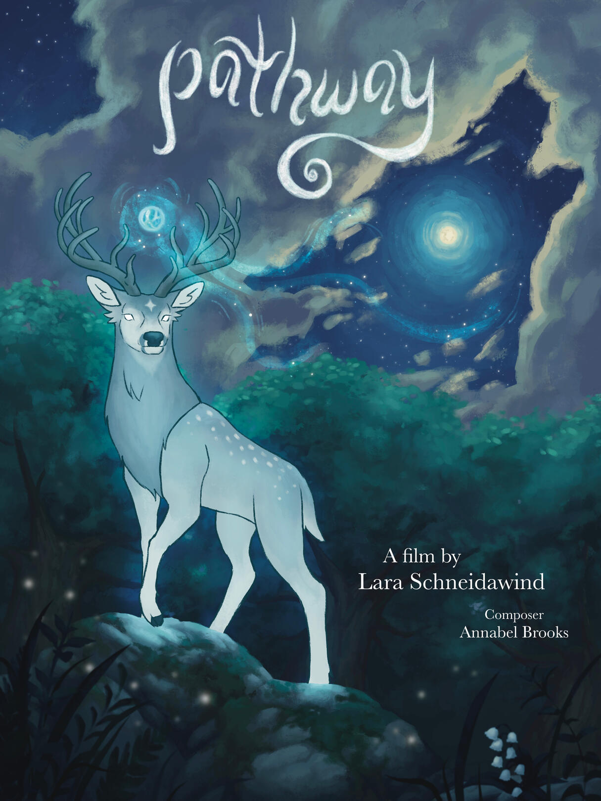 Poster for my thesis.